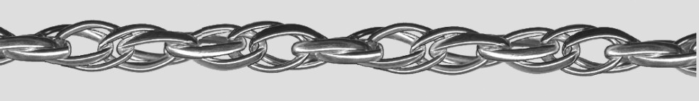 Bracelet Double anchor